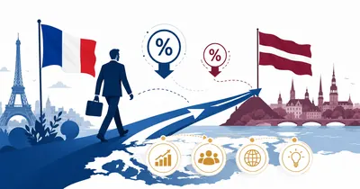 Résidence fiscale en Lettonie : comment devenir résident en 2026