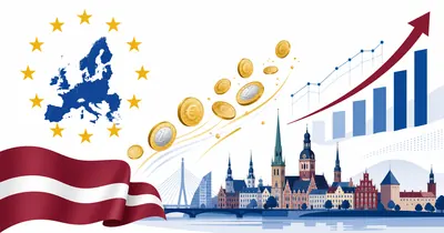 Fonds européens pour les entreprises en Lettonie (2021-2027)